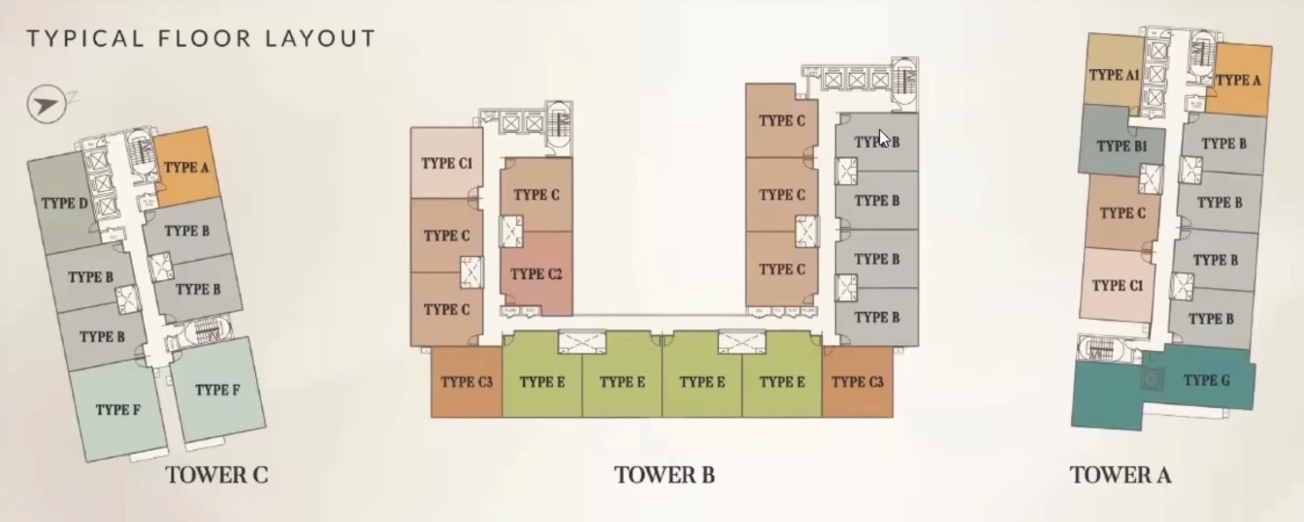 CTC Skyone Site Plan