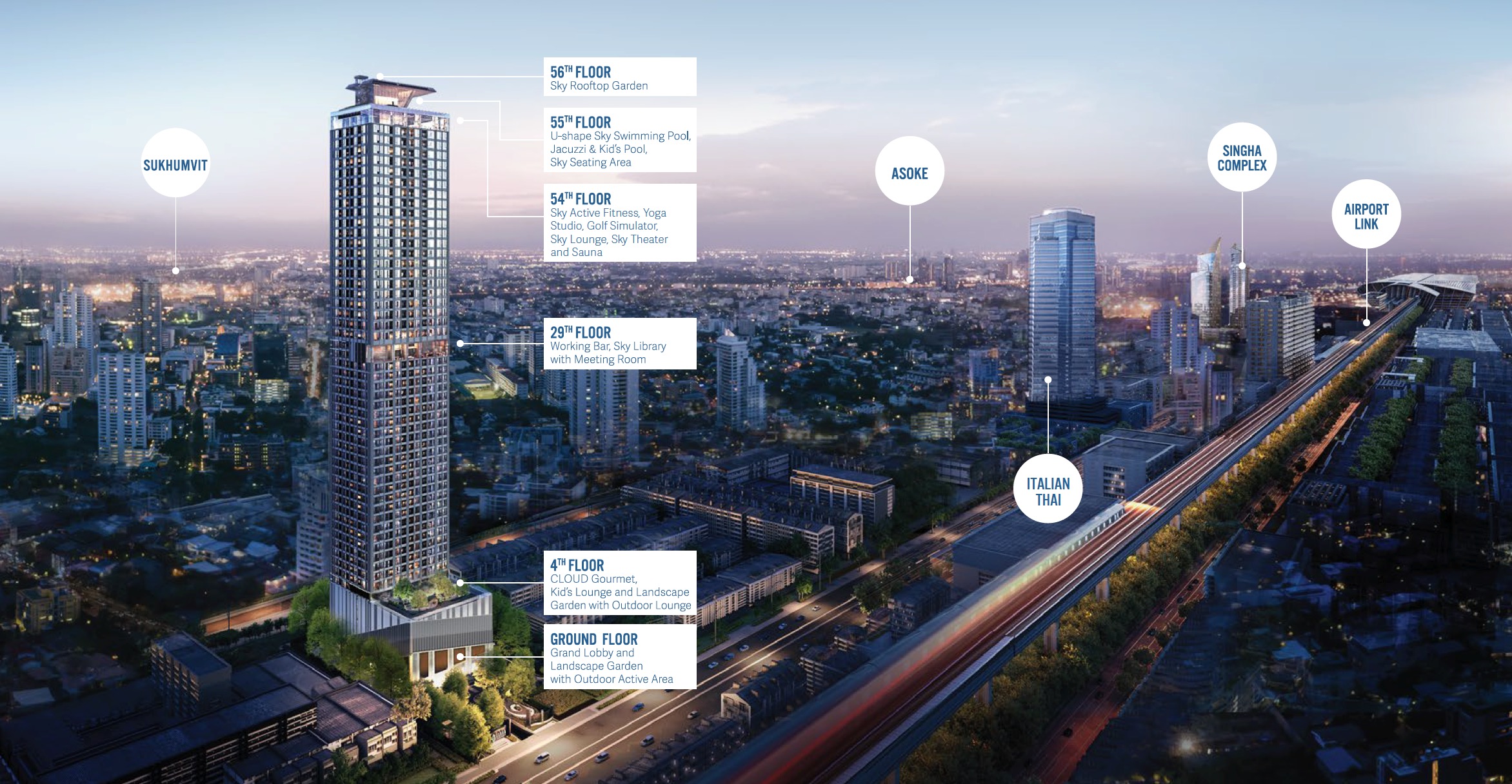 Cloud Thonglor Phetchaburi – Hero