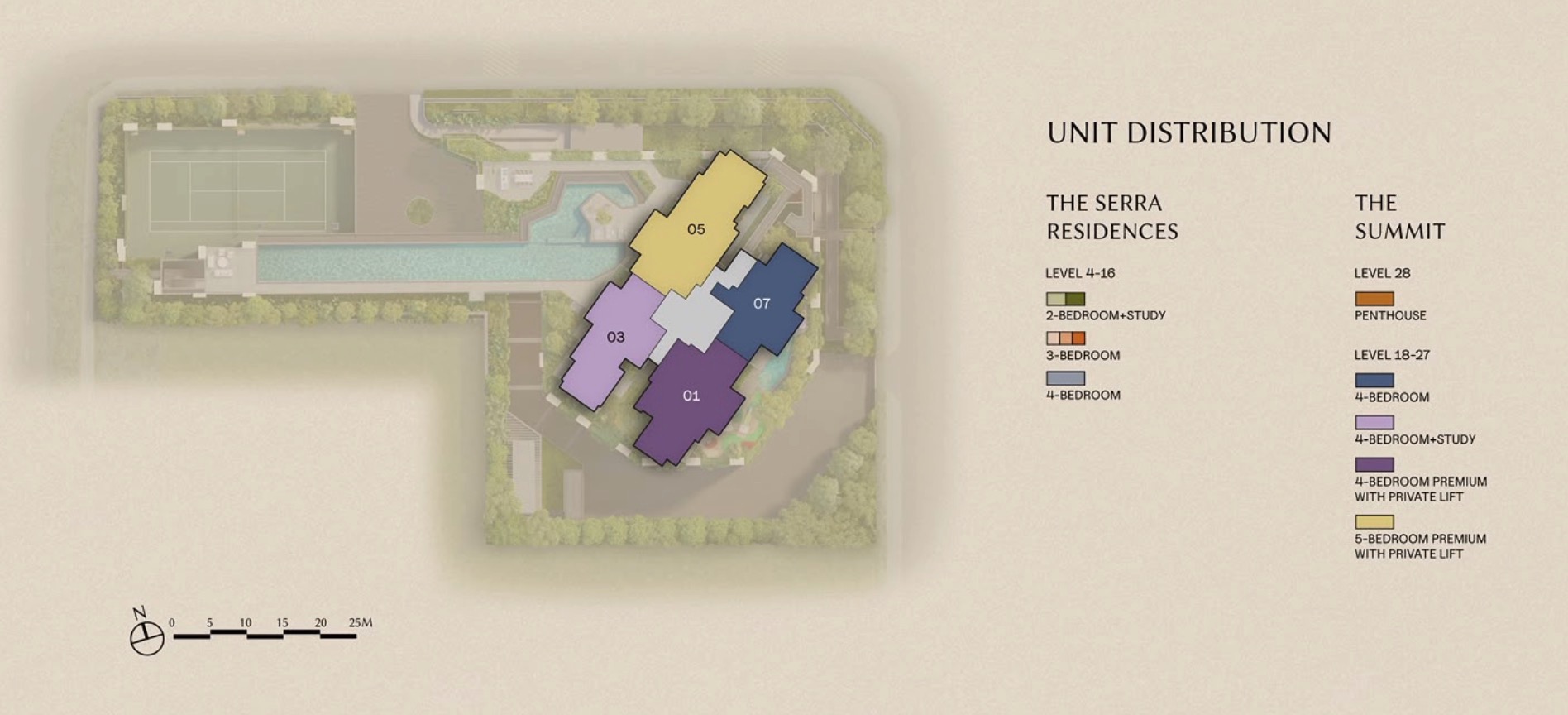 Serra Residences Level 18 27 Unit Distribution Site Plan