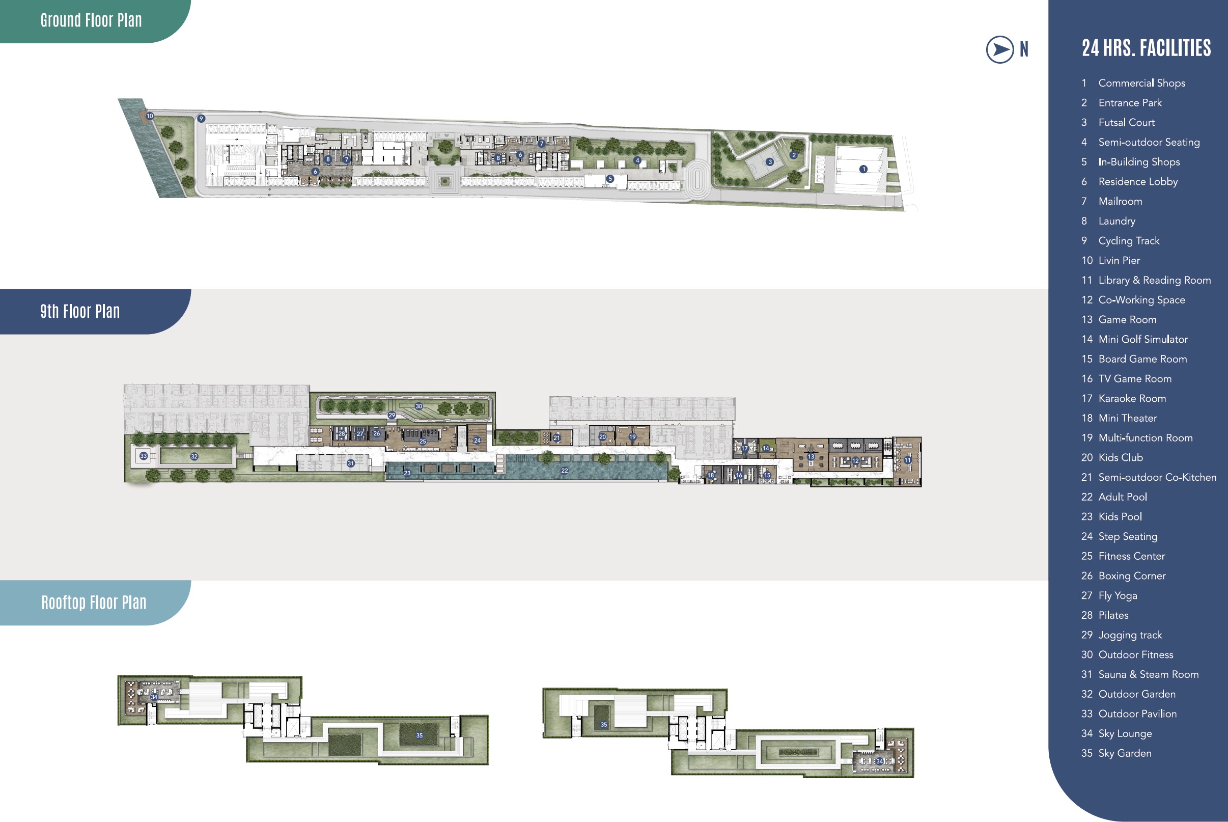 The Livin Phetkasem – Siteplan Facilities