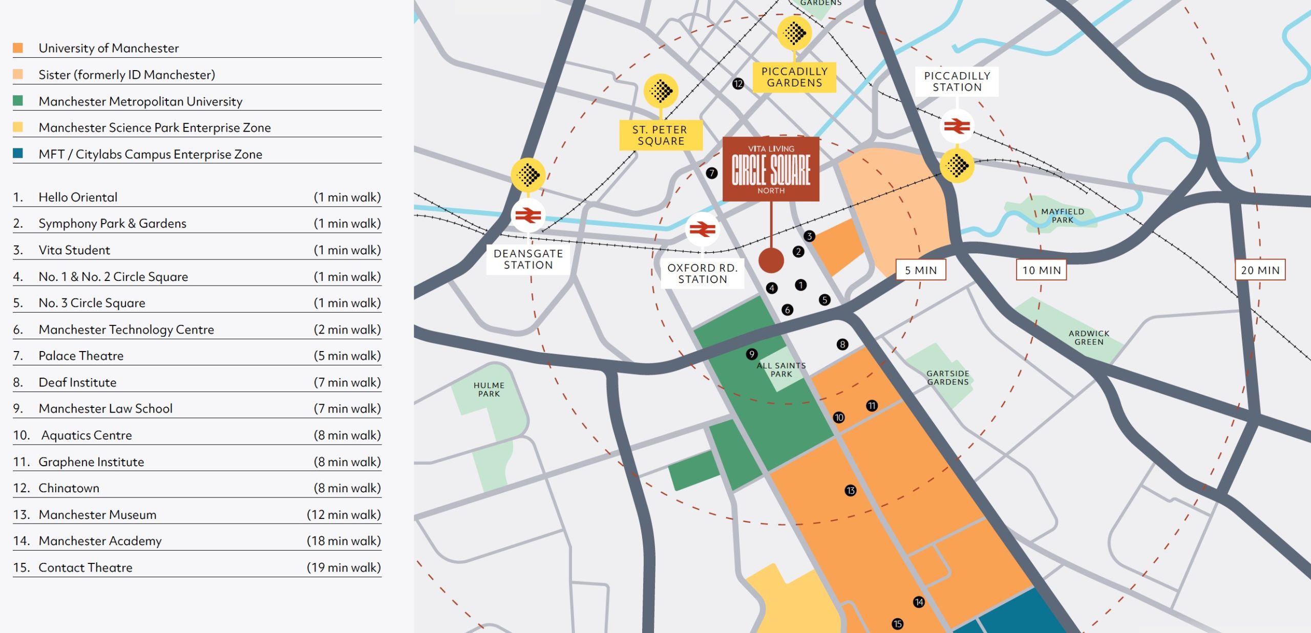 Vitaliving North Location Map