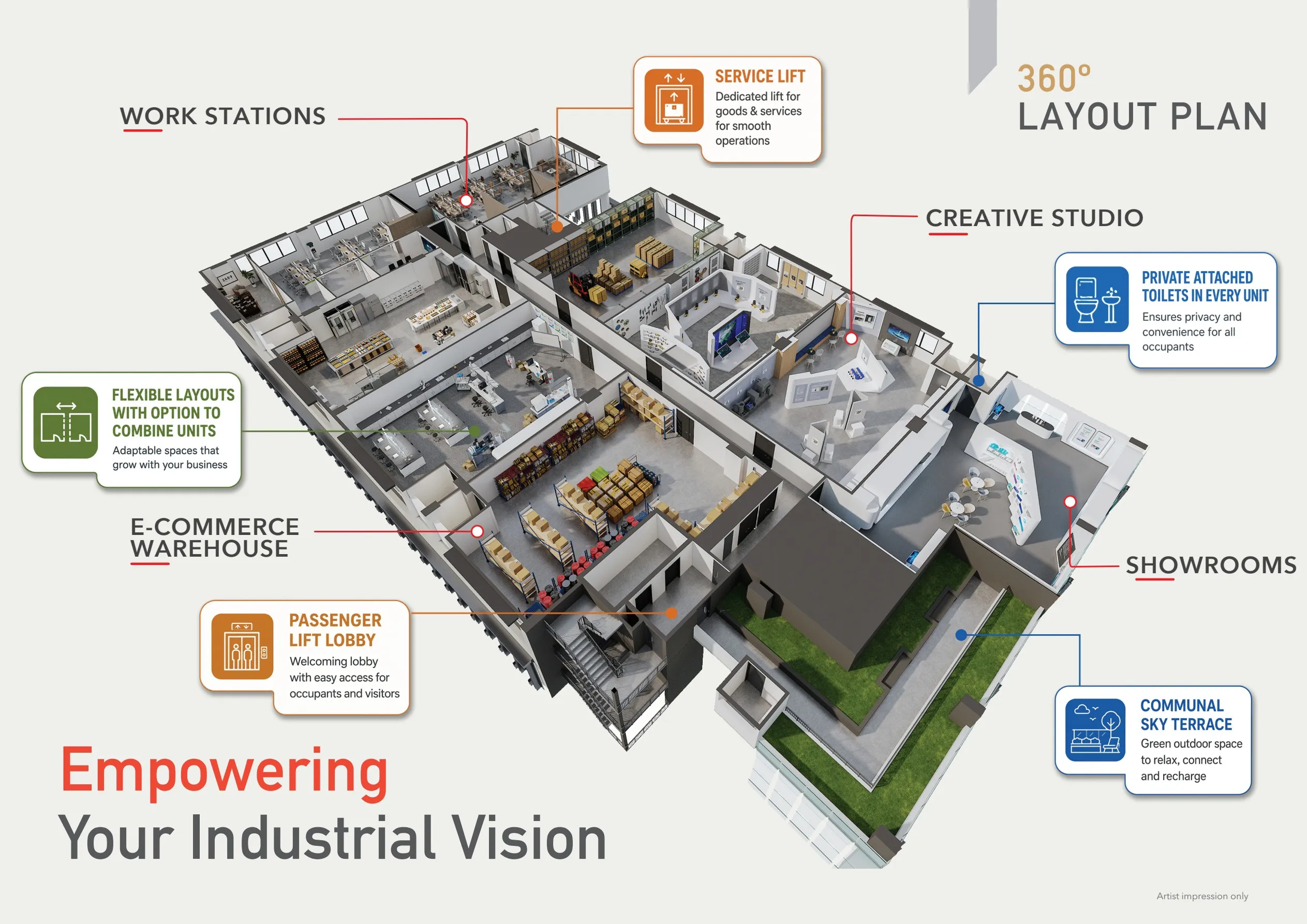 Nova Space B1 Industry – Layout Plan