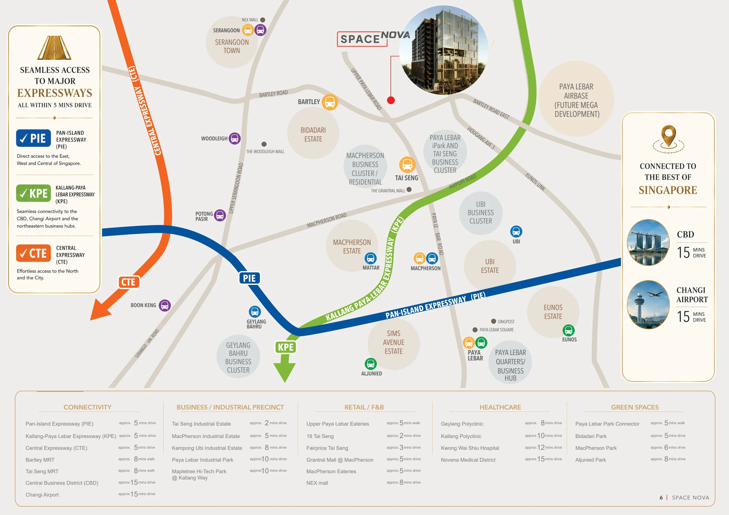 Nova Space B1 Industry – Location Map