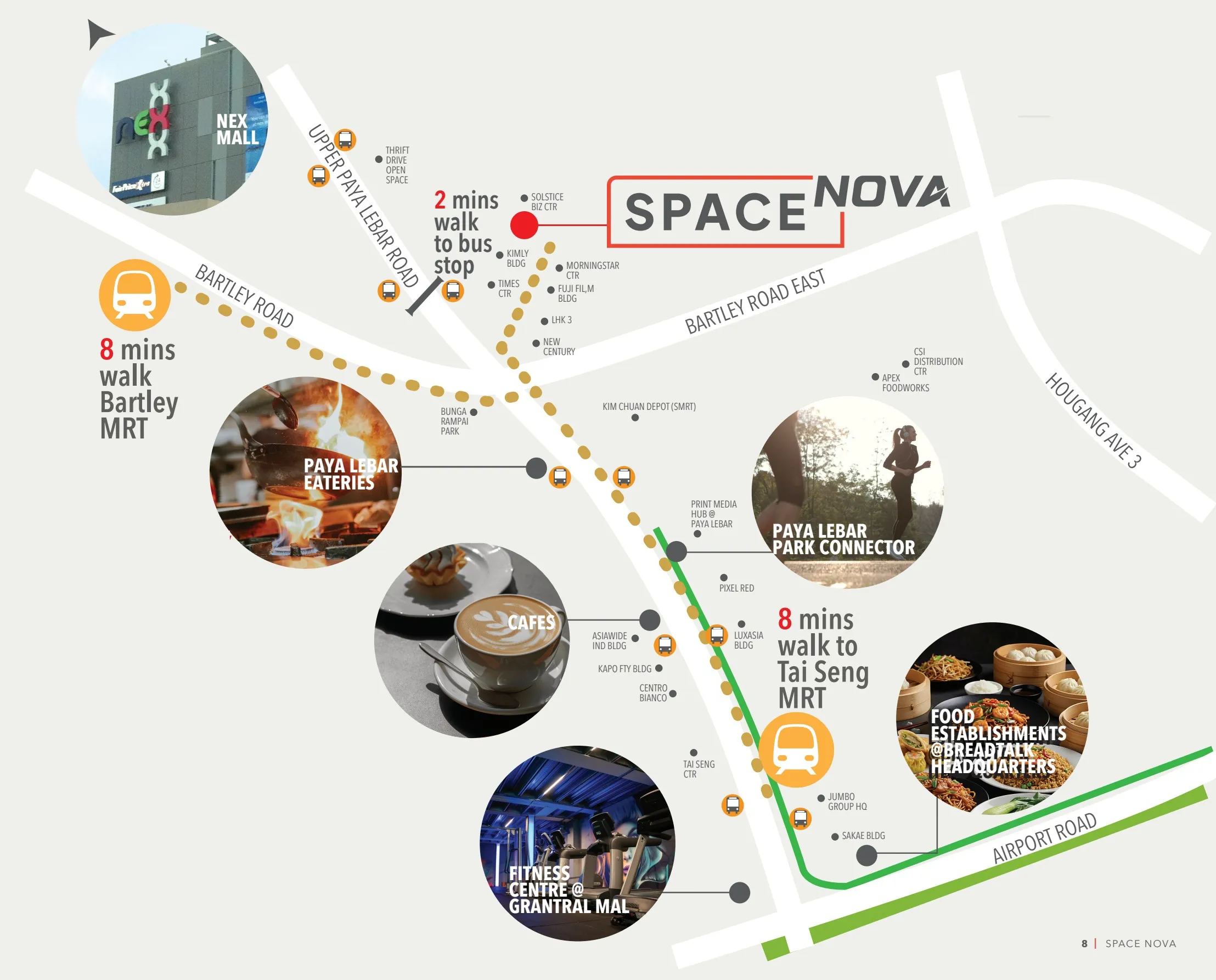 Nova Space B1 Industry – Simplify Map