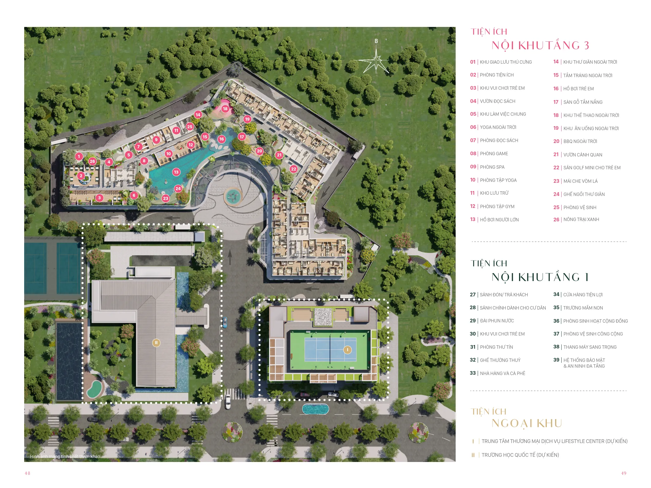 Setia Garden – Setia Edenia Facilities Plan