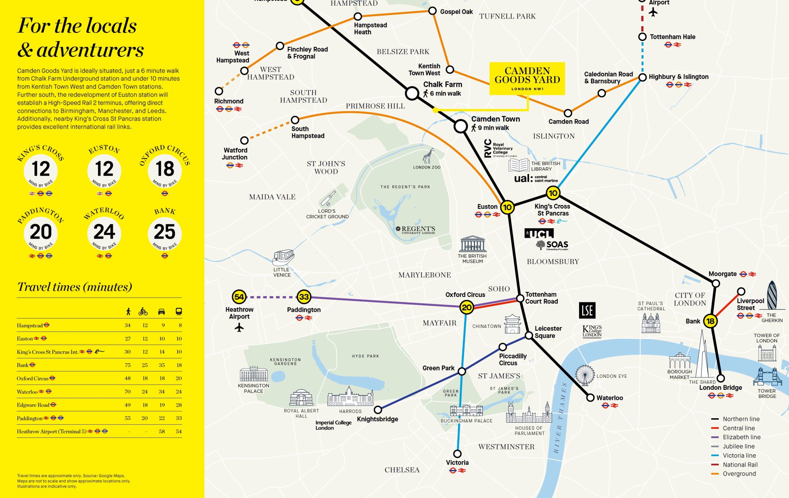 Camden Goods Yard – Location Map