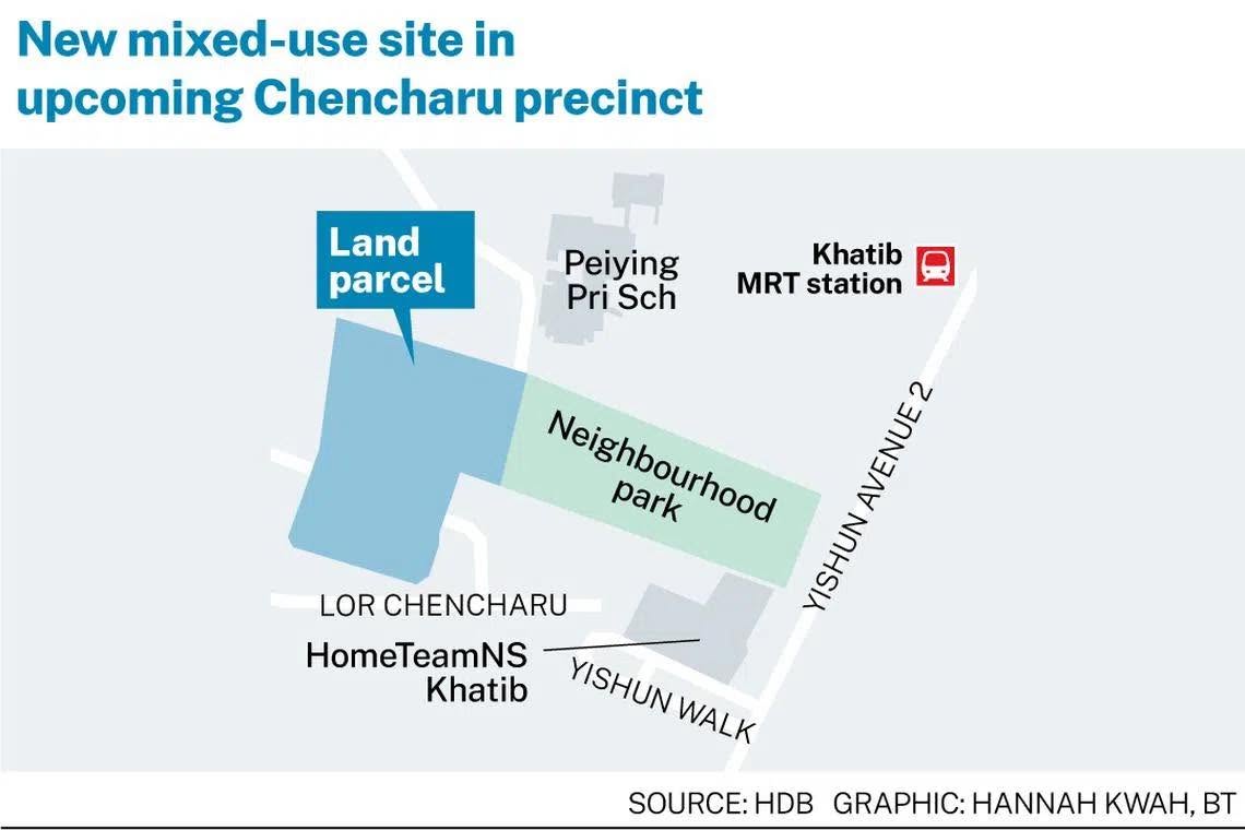 Chencharu Central Residences – Land Parcel