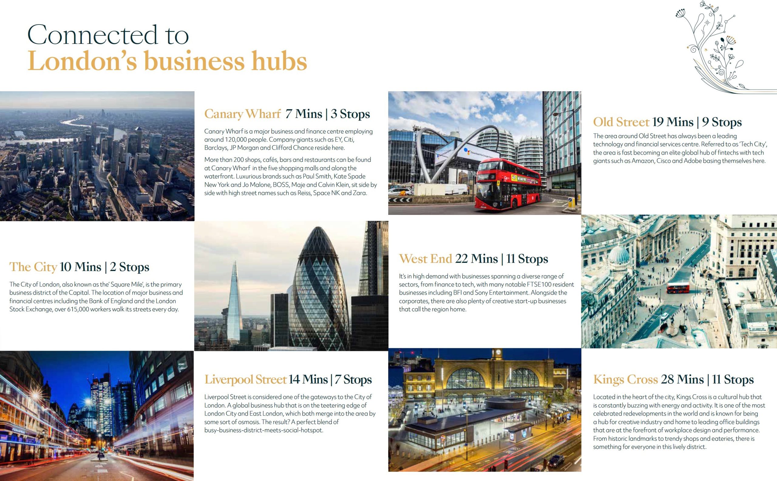 Twelve Trees Park – Whats Nearby 1
