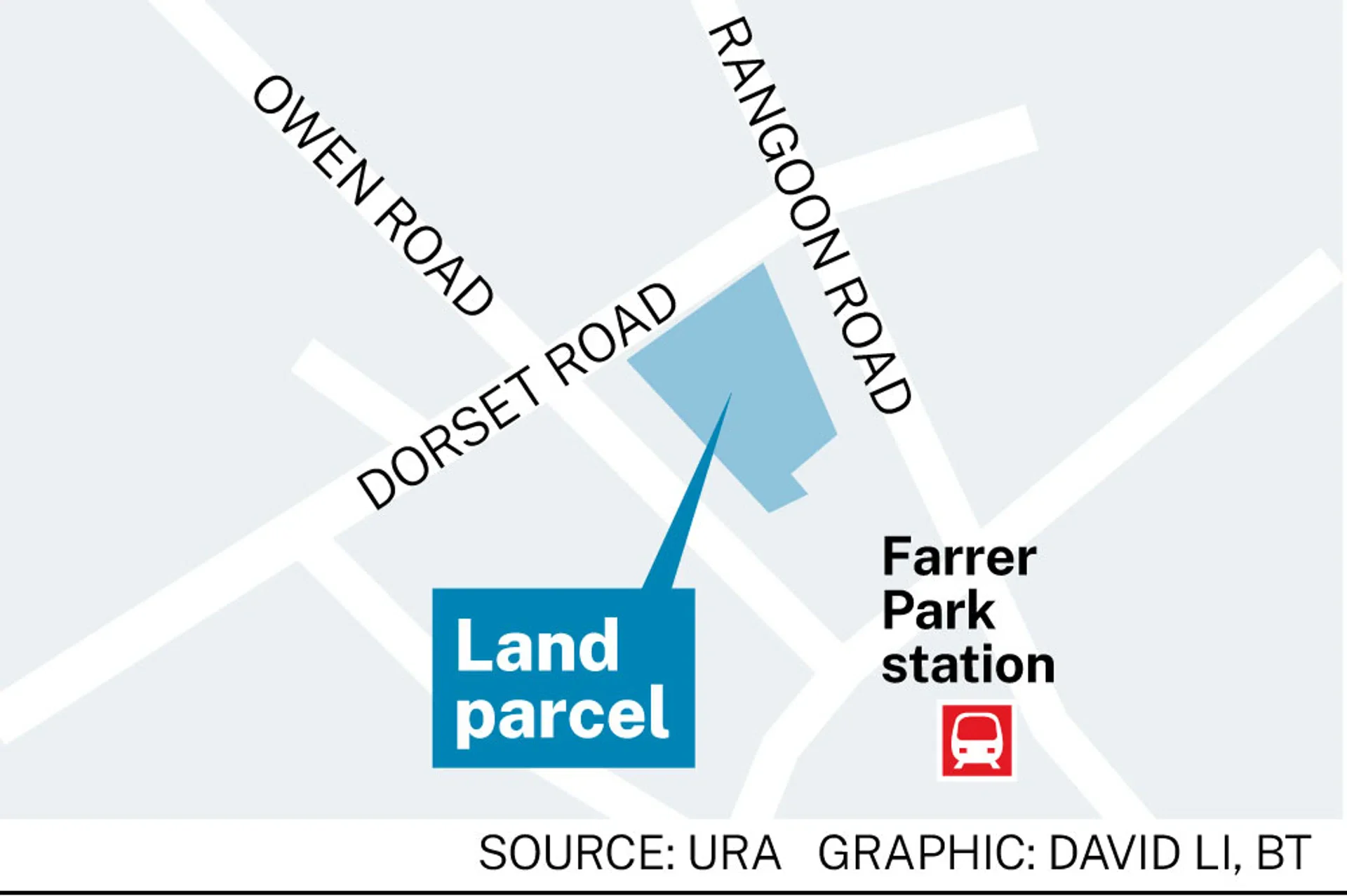Dorset Gardens Land Parcel
